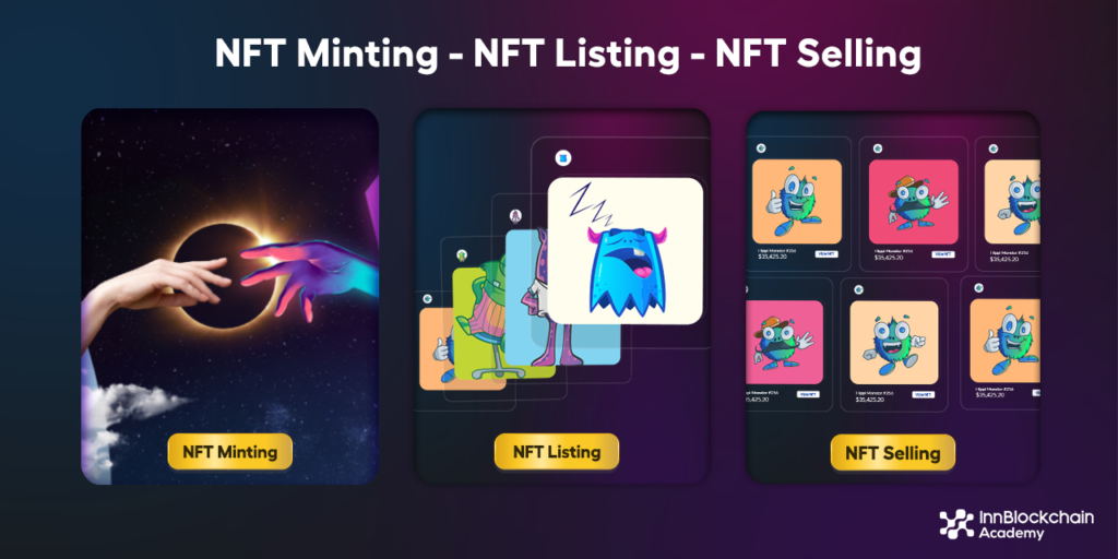NFT minting - NFT listing - NFT selling