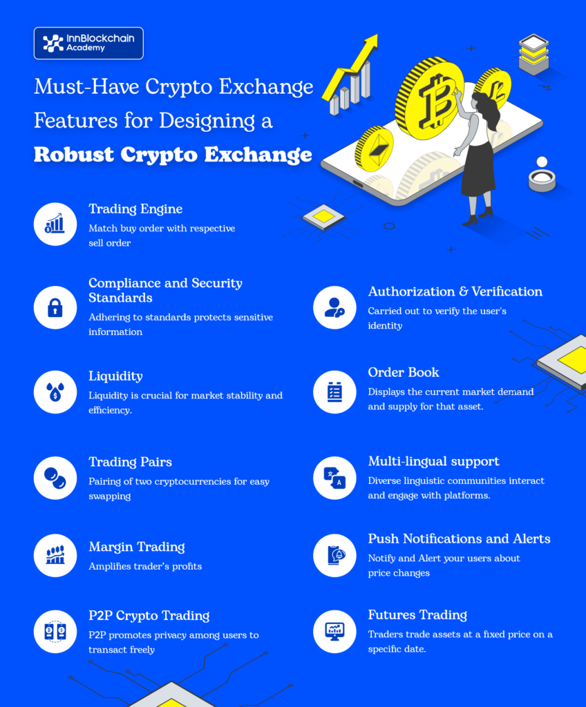 Cryptocurrency exchange features for designing