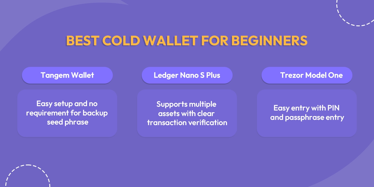 Best Cold Wallet for Beginners