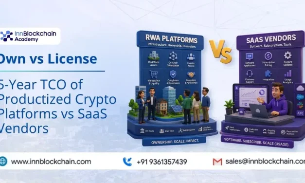 Own vs. License: 5-Year TCO of Productized Crypto Platforms vs. SaaS Vendors
