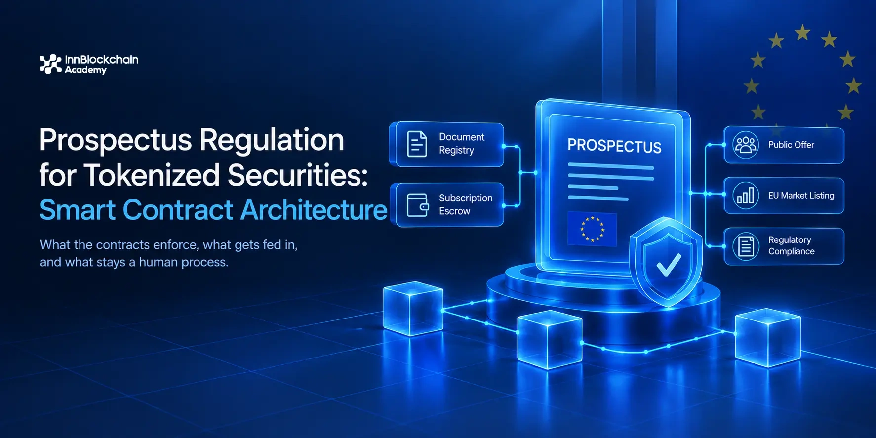Prospectus Regulation smart contract architecture